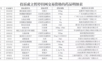 因瞒报、漏报价格遭投诉 大批重磅品种被暂停挂网