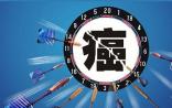 预防癌症的建议：美国10条 VS 中国14条！