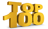 2017年QS世界大学学科排名发布！（附生物科学、医学等TOP100）