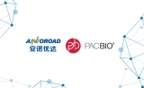 安诺优达与PacBio达成战略合作，打造亚洲一流国际基因组中心