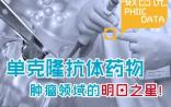 【数图说】单克隆抗体药物：肿瘤领域的明日之星！