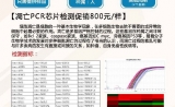 凋亡PCR芯片促销800元/样