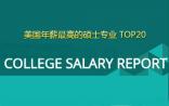 美国年薪最高的硕士专业TOP20，生物医学工程居“第9位”