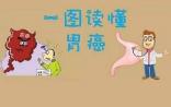 一图读懂胃癌！