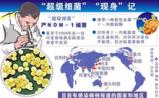 WHO：抗生素耐药性加剧 严重感染已无药可选