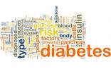盘点2014：24项与II型糖尿病的研究进展