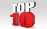 2017年最具吸引力的生物制药公司收购标的TOP10