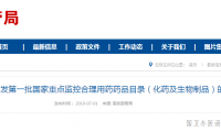 官方公布：第一批国家重点监控合理用药药品目录