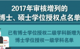 重磅：2017年新增博士、硕士学位授权点名单出炉！