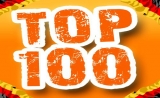 2017年，“最受关注”的论文TOP100！（高脂肪饮食竟可降低全因死亡风险……）