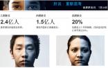 2014年世界肝炎日：重新思考