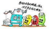 EMBO Reports：碘引起疼痛及过敏研究获新进展
