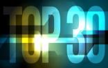 2015年最值得关注的医疗初创公司TOP30