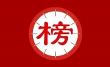 2017中国制药品牌榜出炉，有你家的吗？