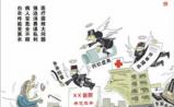 检察院报告列举医疗贪腐潜规则