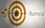 炸锅啦！赛默飞要收购illumina（300亿美金，嫁不？）