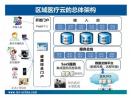 “云医疗”何时下云端