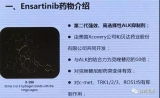 重磅！又一肺癌靶药获得受理审批，上市在望！