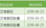 2019年 这17个重磅新药将在中国上市