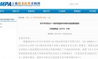 上海4+7集中采购中选结果公布
