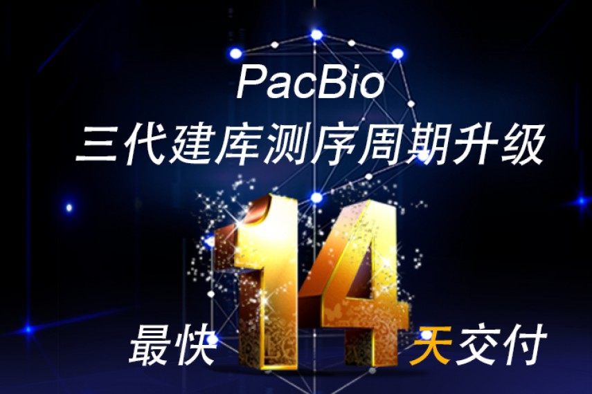 14天！安诺三代测序刷新行业速度！