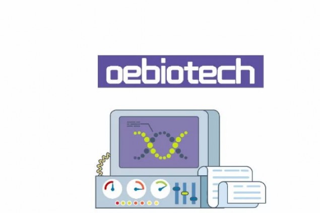 案例分享 | 欧易助力发现lncRNA调控胃癌的新机制