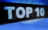 Biotechniques：最受欢迎的健康研究TOP10