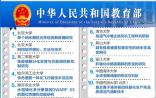 教育部：2014年度高校十大科技进展揭晓