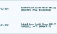 欧狄沃胃癌适应症在中国获批临床