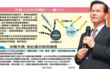 台湾生物学家翁启惠获“诺奖风向标”沃尔夫奖