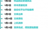转录组“测序+分析”17天，安诺带你体验“云速度”