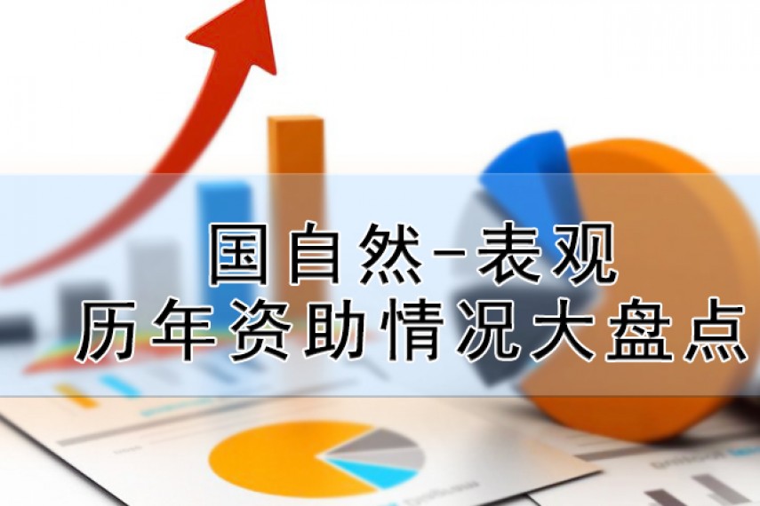 国自然历年表观项目汇总，终结你的申报纠结~