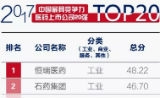 2017中国最具竞争力医药上市公司榜单出炉！