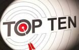 2015年全球仪器公司市值TOP10排行榜