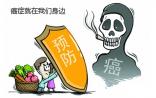 AACR的最新报告：癌症死亡患者，过半与生活方式有关
