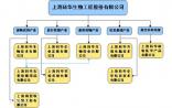 科华生物：埃博拉试剂参与WHO预审 能否通过不确定