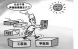 医生：史上最强多点自由执业政策来了