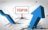 上市公司三季报发布热潮，医药股“净利润”TOP10都是谁？