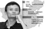马云的健康产业布局：30年后让大部分药厂消失