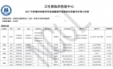 安诺优达满分通过全国肿瘤体细胞突变高通量测序检测第二次室间质评