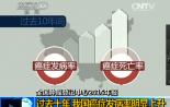 癌症大数据提示了什么