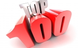 2017年前三季度全球药物销售额TOP100