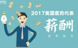 美国医药代表2017薪酬报告，年收入平均百万！