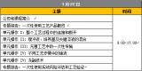 赛多利斯一次性无菌流体管理使用技术培训课程开课啦