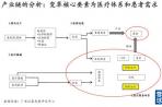 中国医药专家眼中的2014