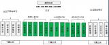 鼎臣咨询：集团业务单元的管控和支持策略