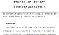 博瑞医药：已批量生产出瑞德西韦原料药