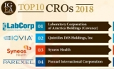 2018年全球CRO公司TOP10排名，药明康德升至第9
