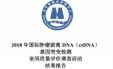 浙江省唯一！ 联川生物满分通过国际肿瘤游离DNA基因突变检测室间质评