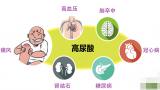 什么！高尿酸竟然当起了富贵病的“小四”